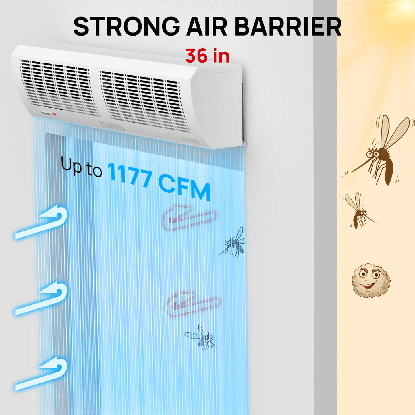 STRONG AIR BARRIER
AC36:Up to 1177 CFM
AC48:Up to 1530 CFM