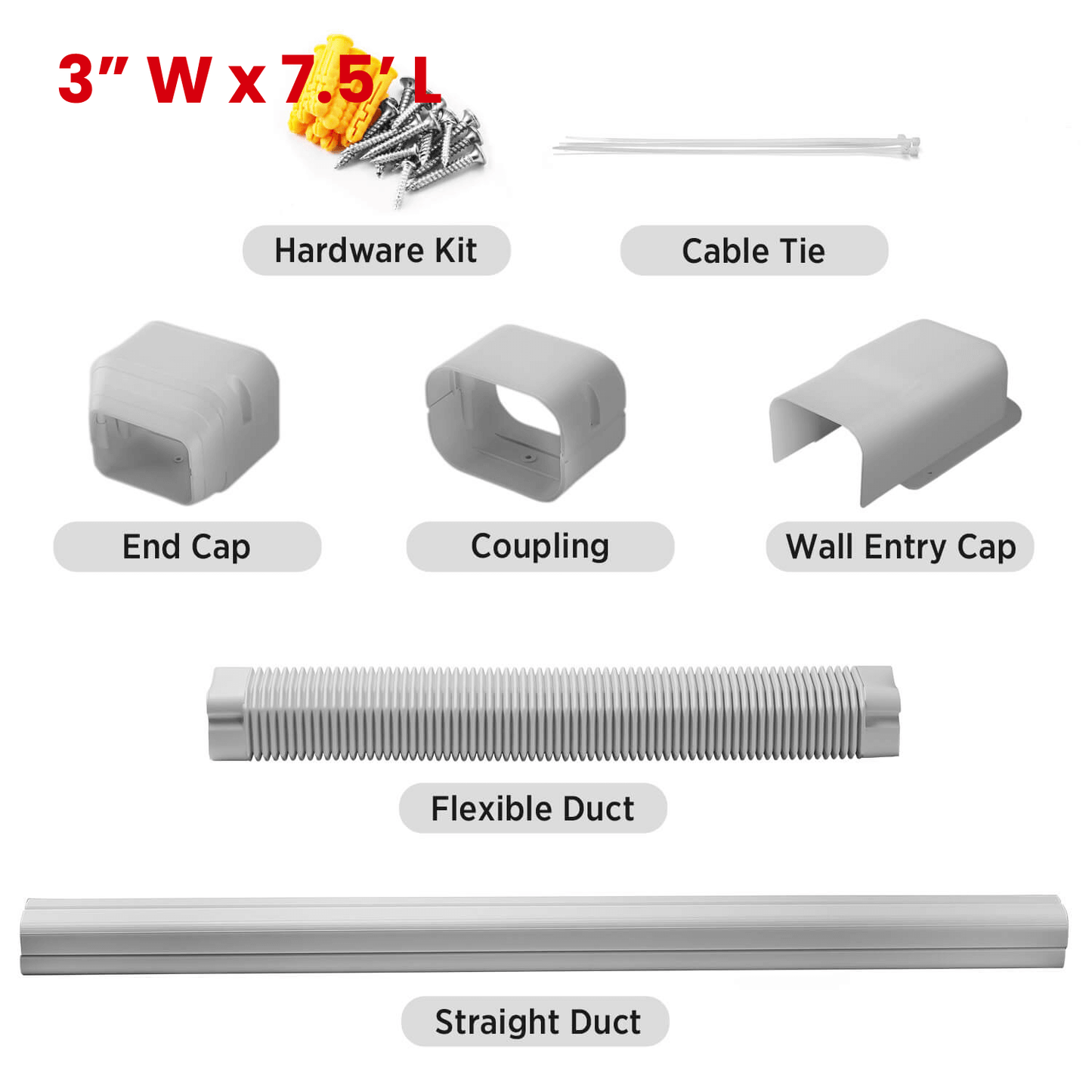 Decorative PVC Line Cover Kit