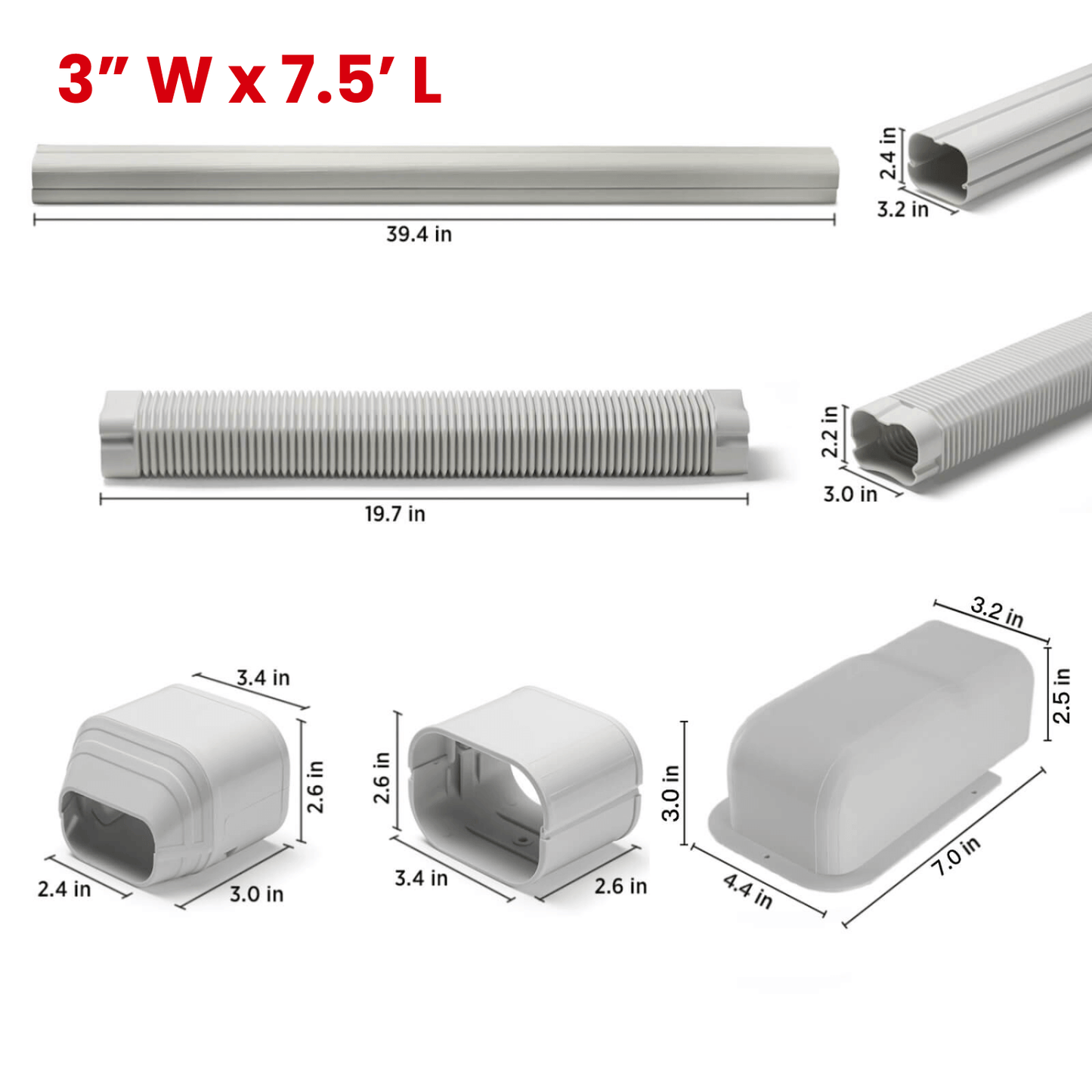 Decorative PVC Line Cover Kit