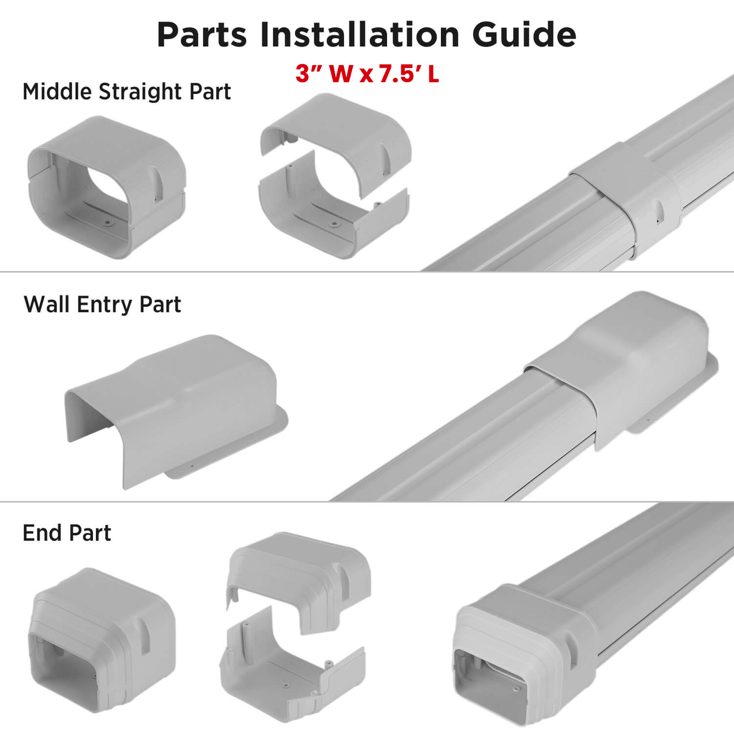 Decorative PVC Line Cover Kit