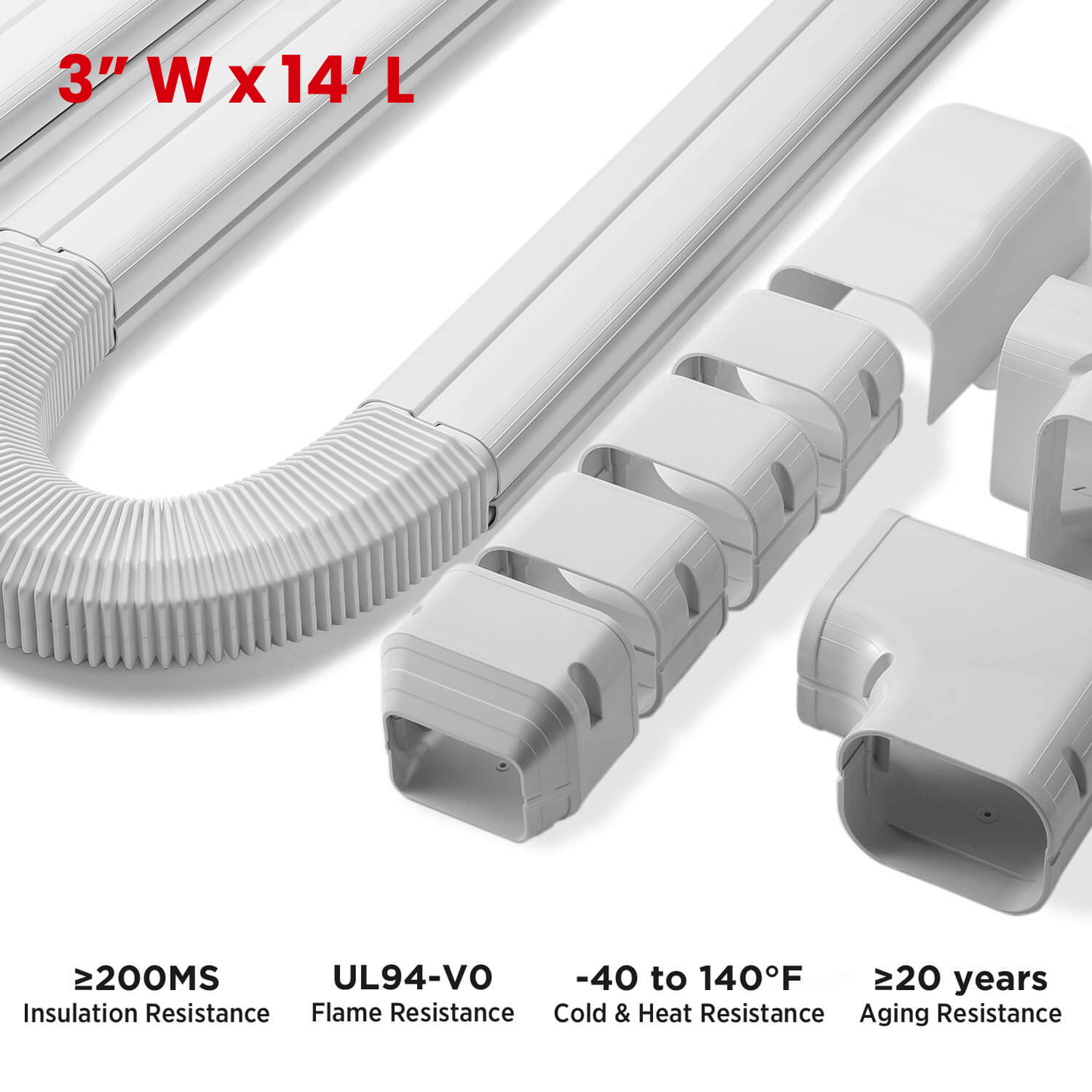 Decorative PVC Line Cover Kit