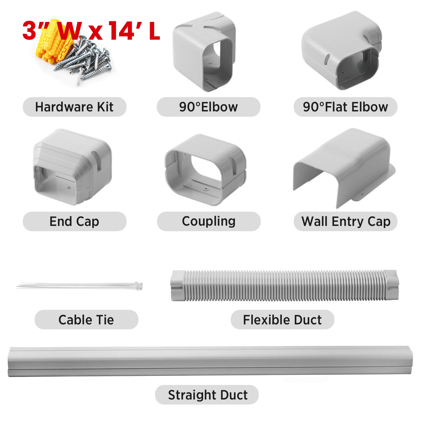Decorative PVC Line Cover Kit