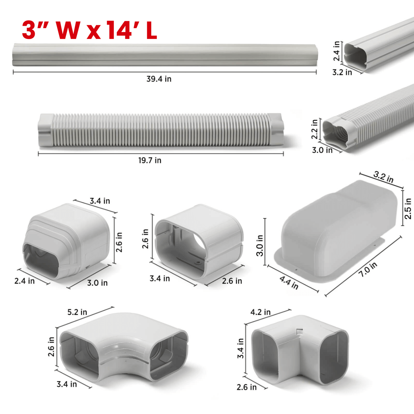 Decorative PVC Line Cover Kit