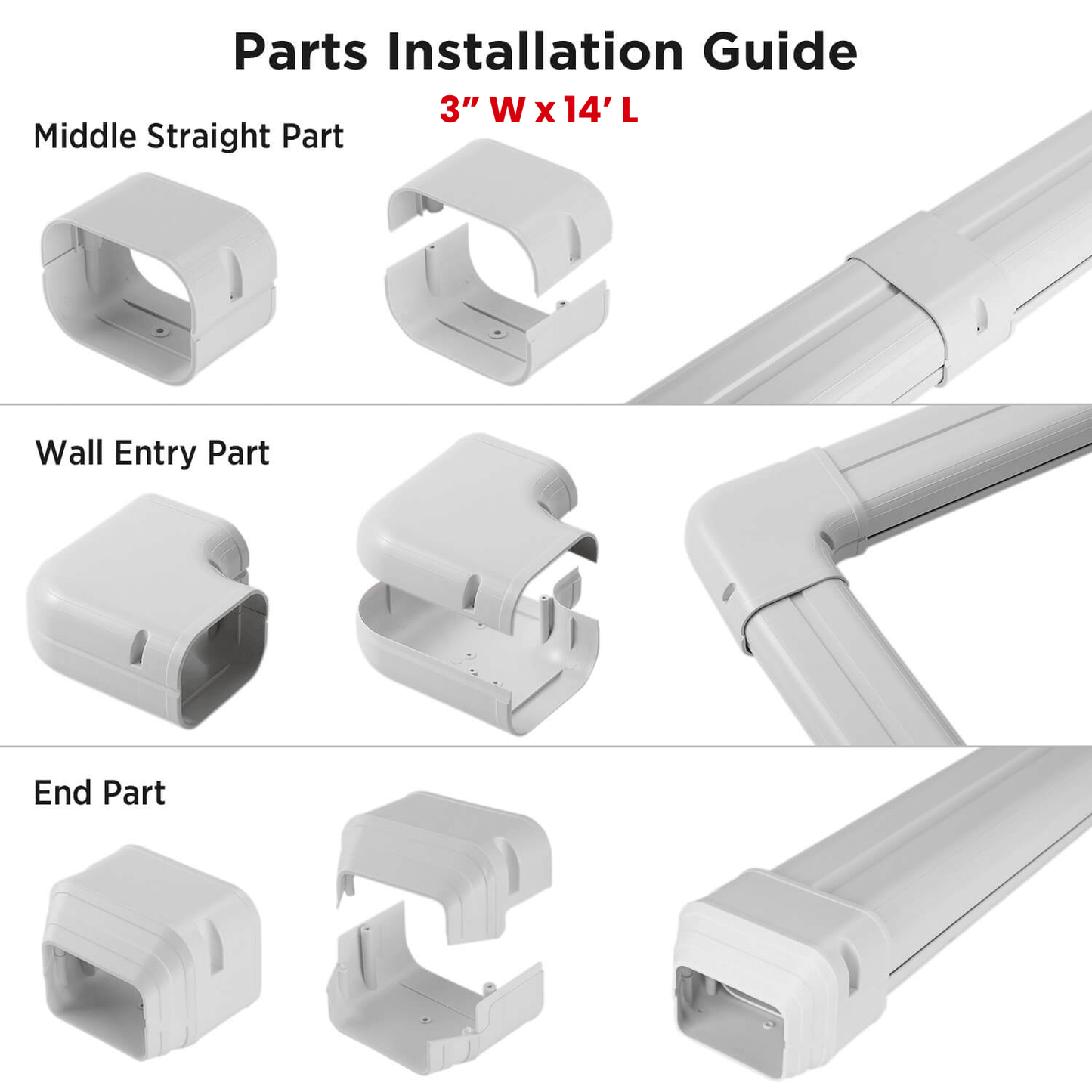Decorative PVC Line Cover Kit