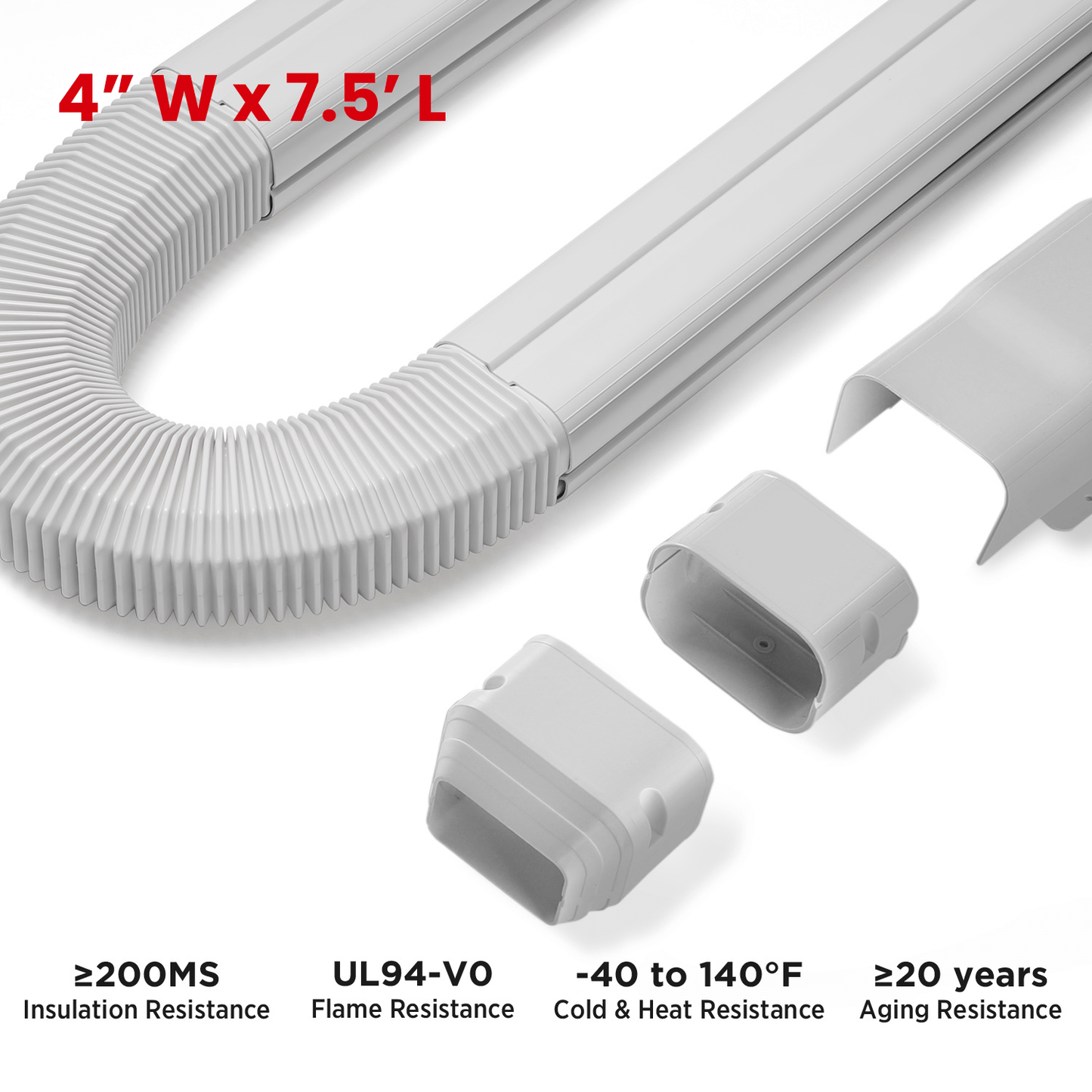Decorative PVC Line Cover Kit