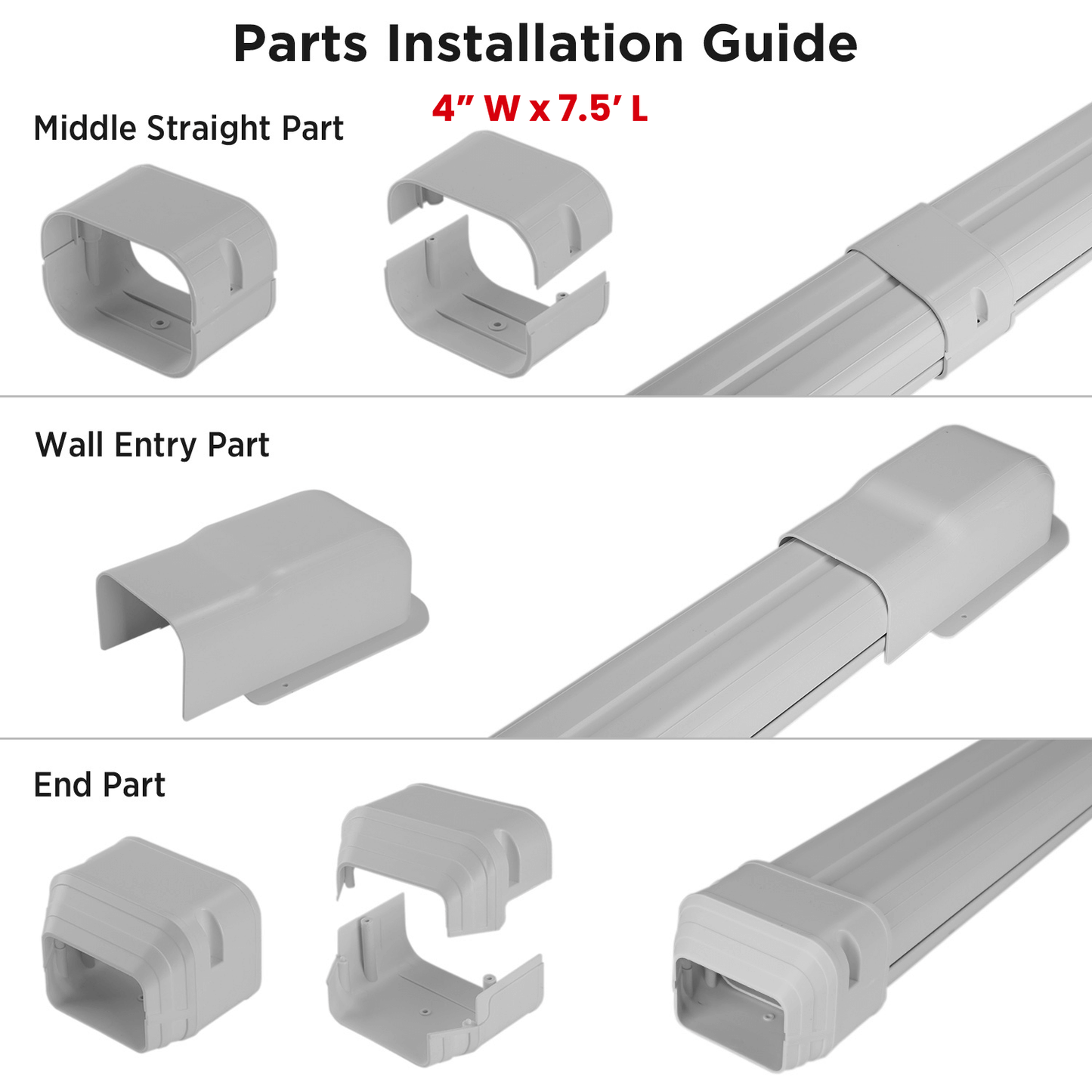 Decorative PVC Line Cover Kit