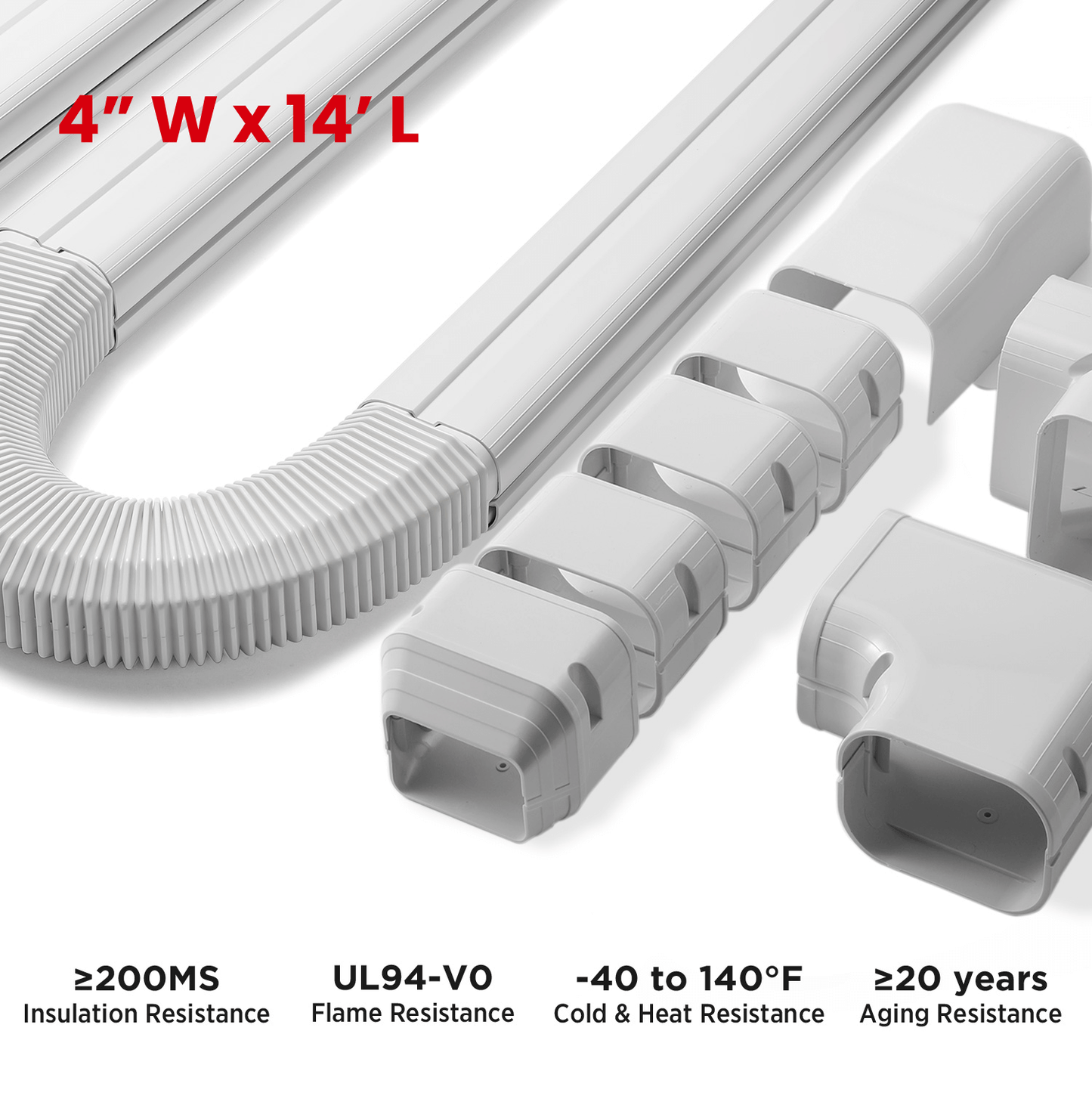 Decorative PVC Line Cover Kit