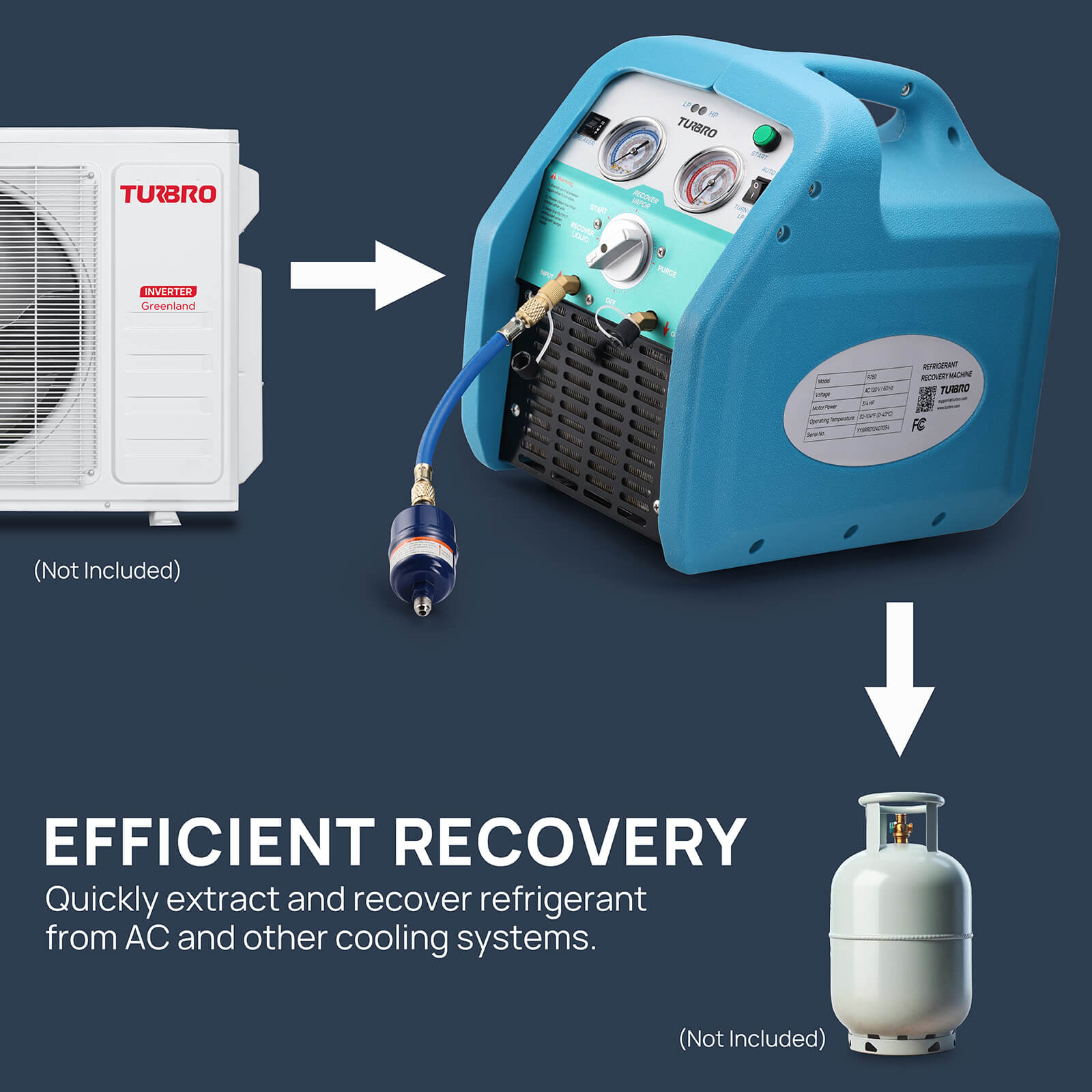 EFFICIENT RECOVERY
Quickly extract and recover refrigerant from AC and other cooling systems.