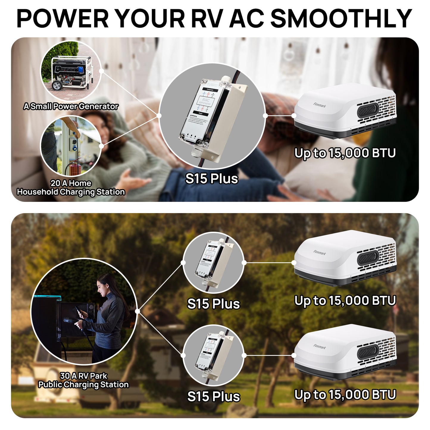 STABLE POWER ON LOW SUPPLY
A Small Power Generator
20 A Home
Household Charging Station
30 A RV Park
Public Charging Station