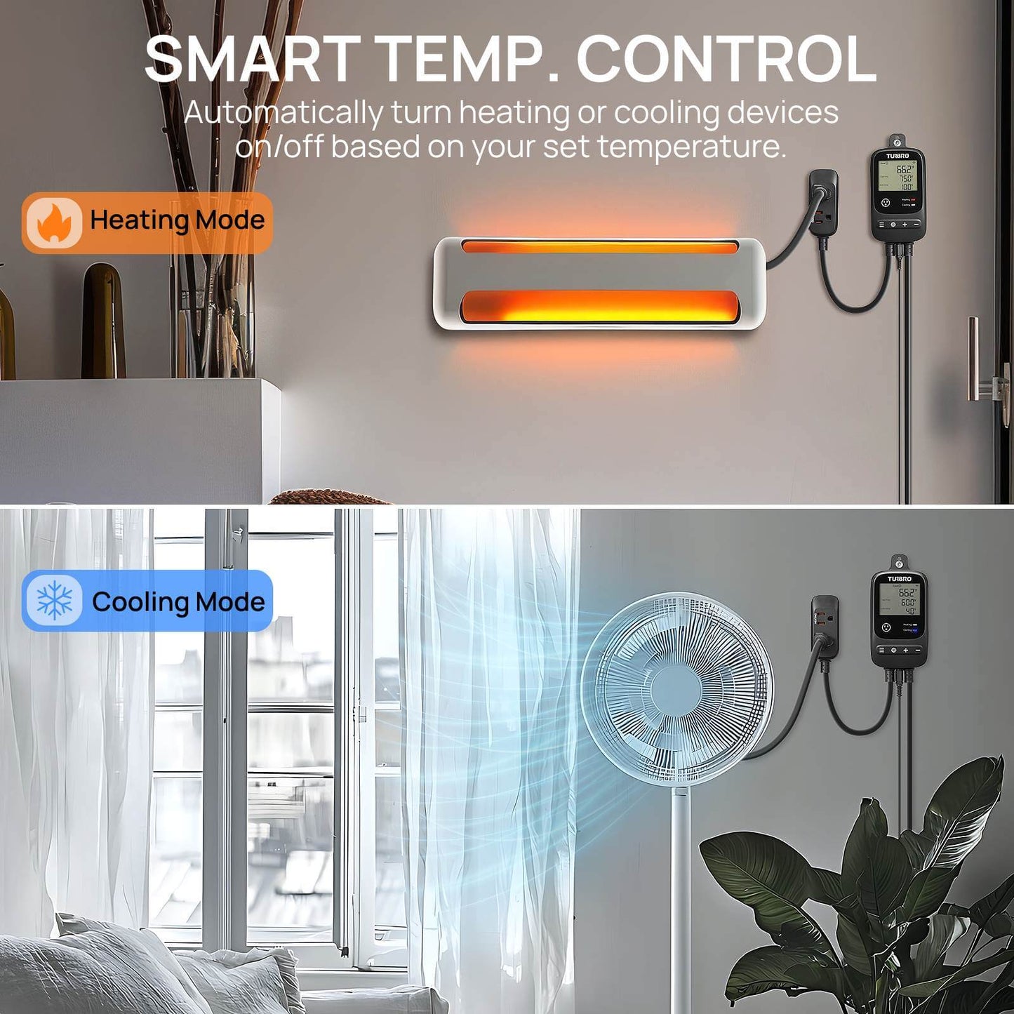 SMART TEMP. CONTROL
Automatically turn heating or cooling devices on/off based on your set temperature.
Cooling Mode
Heating Mode