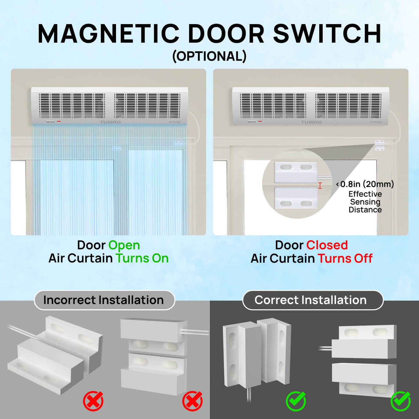 MAGNETIC DOOR SWITCH
(OPTIONAL)
Door Open
Air Curtain Turns On
Door Closed
Air Curtain Turns Off
Effective Sensing Distance < 0.8 in (20mm)