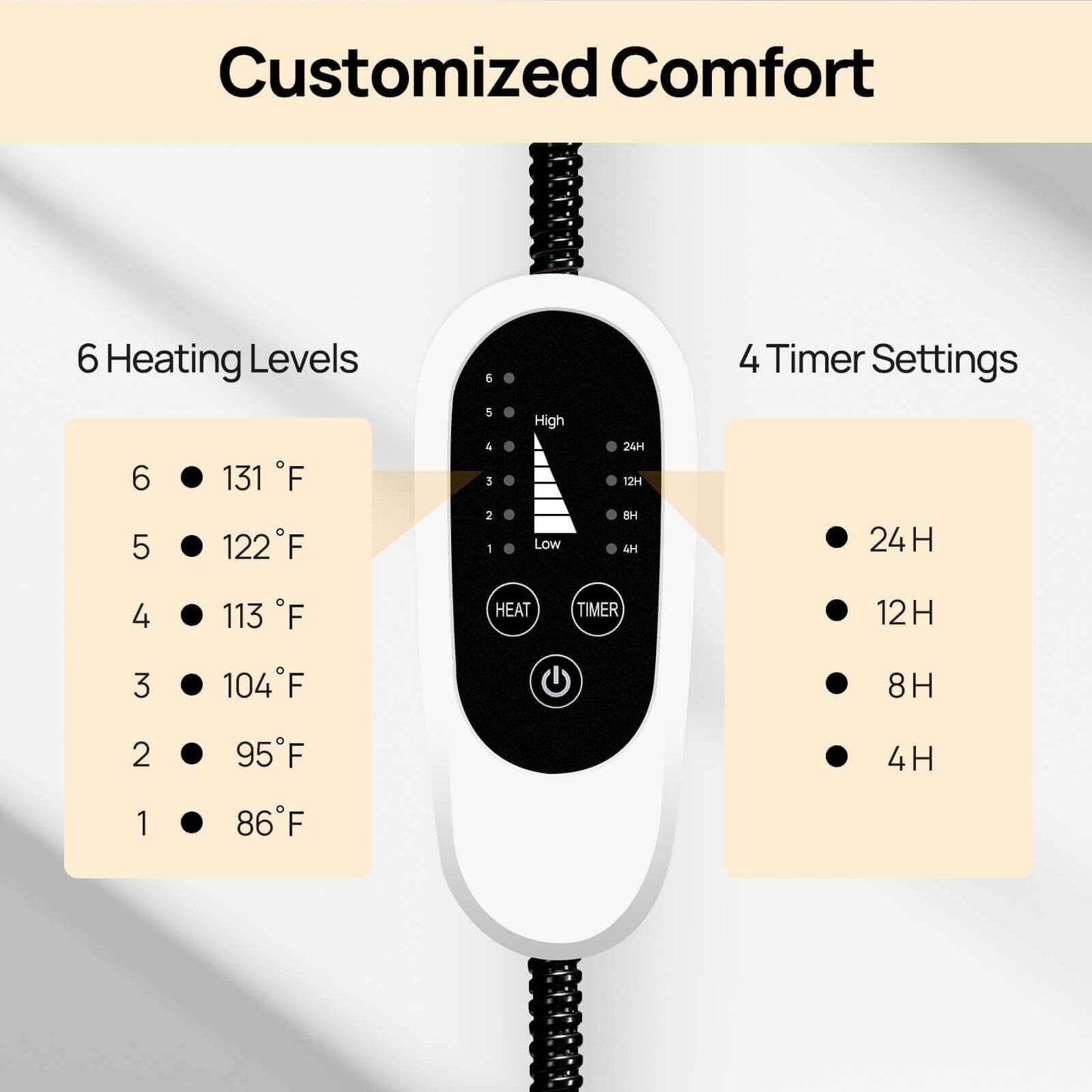 Customized Comfort
6 Heating Levels
6 131℉
5 122℉
4 113℉
3 104℉
2 95℉
1 86℉
4 Timer Settings
24H
12H
8H