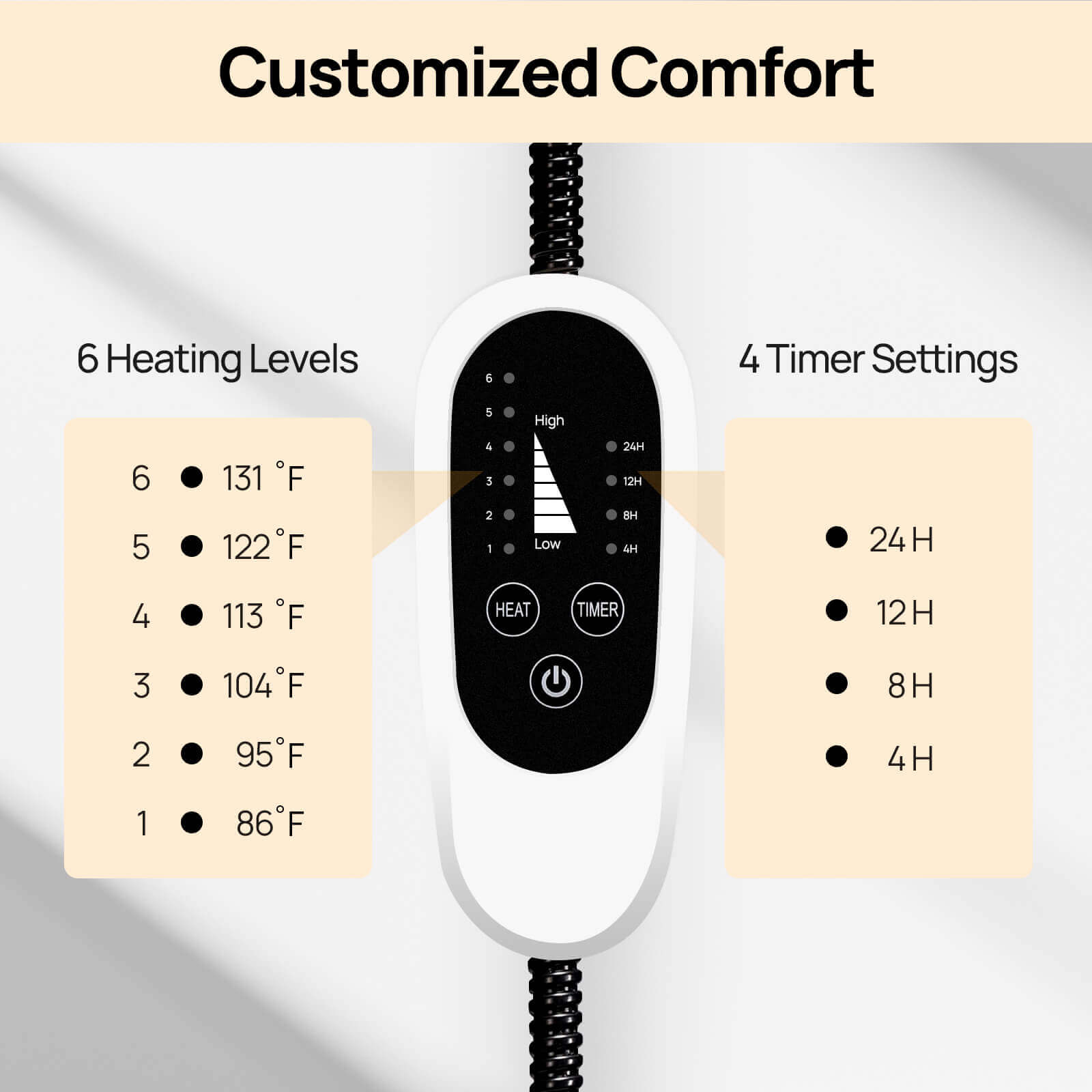 Customized Comfort
6 Heating Levels
6 131℉
5 122℉
4 113℉
3 104℉
2 95℉
1 86℉
4 Timer Settings
24H
12H
8H