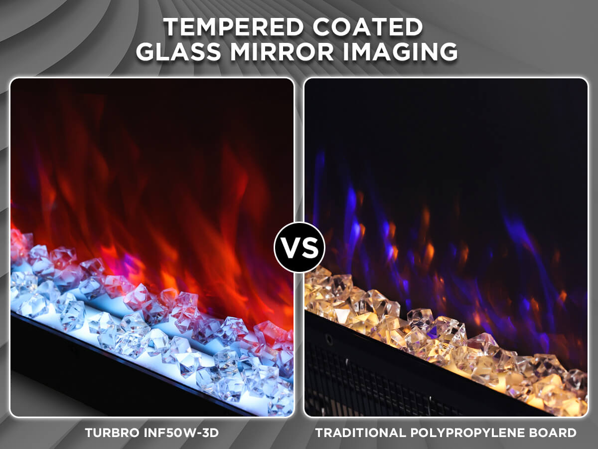 Comparison of TURBRO's tempered glass mirror imaging versus traditional polypropylene board for realism.