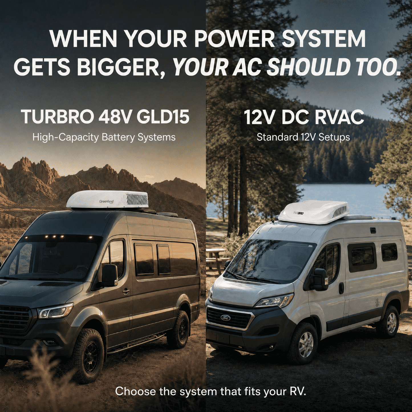 Greenland 15,000 BTU 48V DC Inverter Rooftop RV Air Conditioner