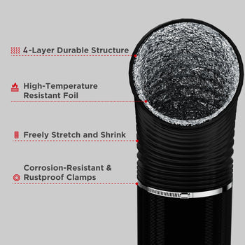 TURBRO AirSupply Vent Hose - Flexible Aluminum Ducting w/ 2 Stainless Steel Clamps for HVAC Ventilation, Air Exhaust and Circulation in Grow Tent, Kitchen, and Bathroom | Φ=6" ,view 2