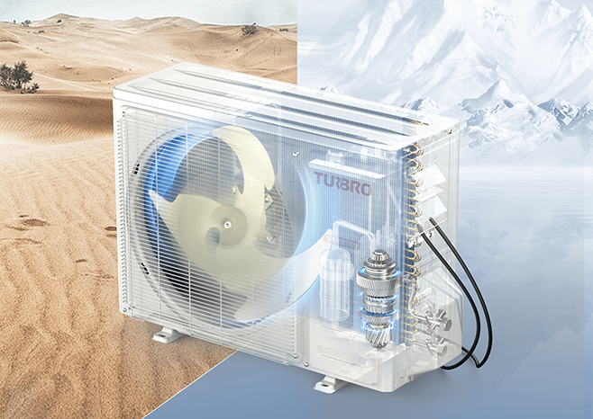 A Step-by-Step Guide to Applying for Federal Tax Credits When Purchasing an Energy Star Certified Ductless Mini Split Air Conditioner