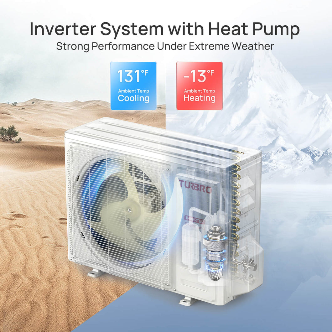 TURBRO 18,000 BTU Ductless Mini Split Inverter AC with Heat Pump, 22 SEER2,  230V, WiFi-Enabled, Cools up to 1,000 Sq.Ft, Energy Star, Greenland Series