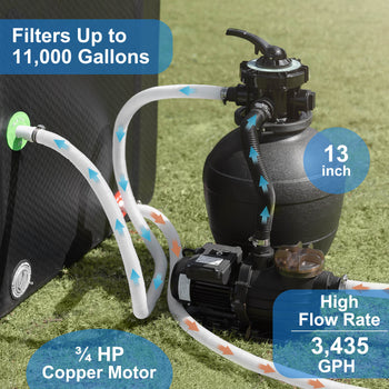 AquaMind AM13 Sand Filter Pump ,view 2