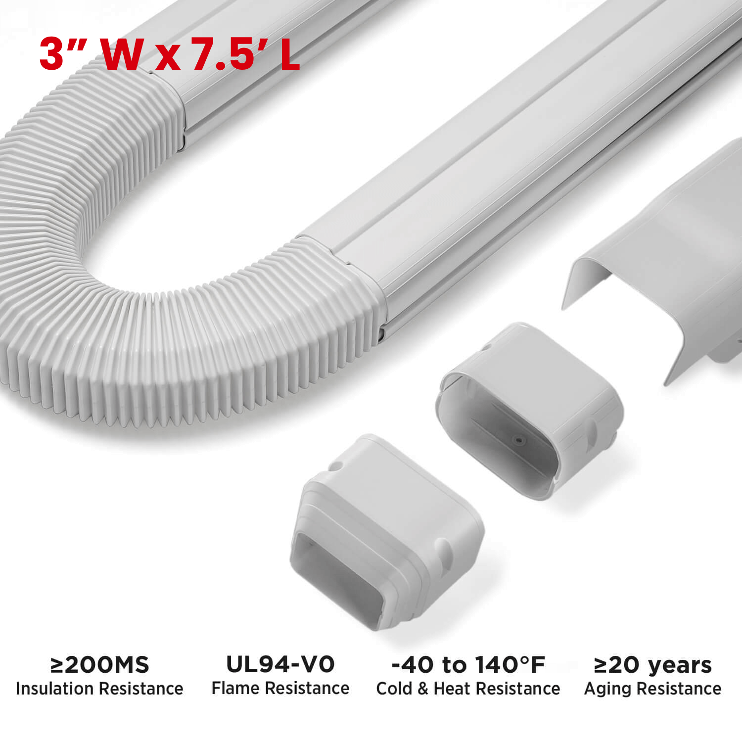 Decorative PVC Line Cover Kit