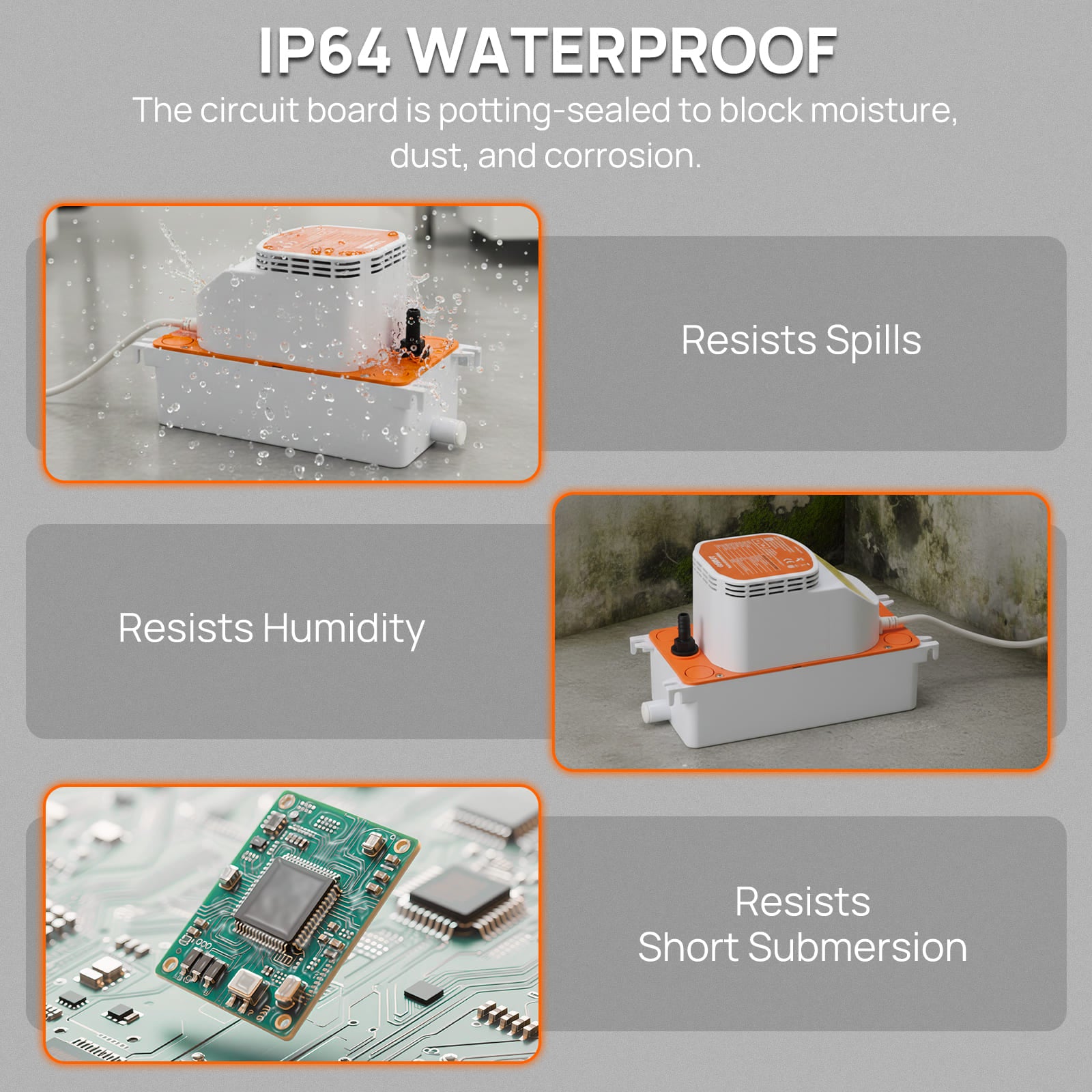 IP64 waterproof device with circuit board details on a gray background