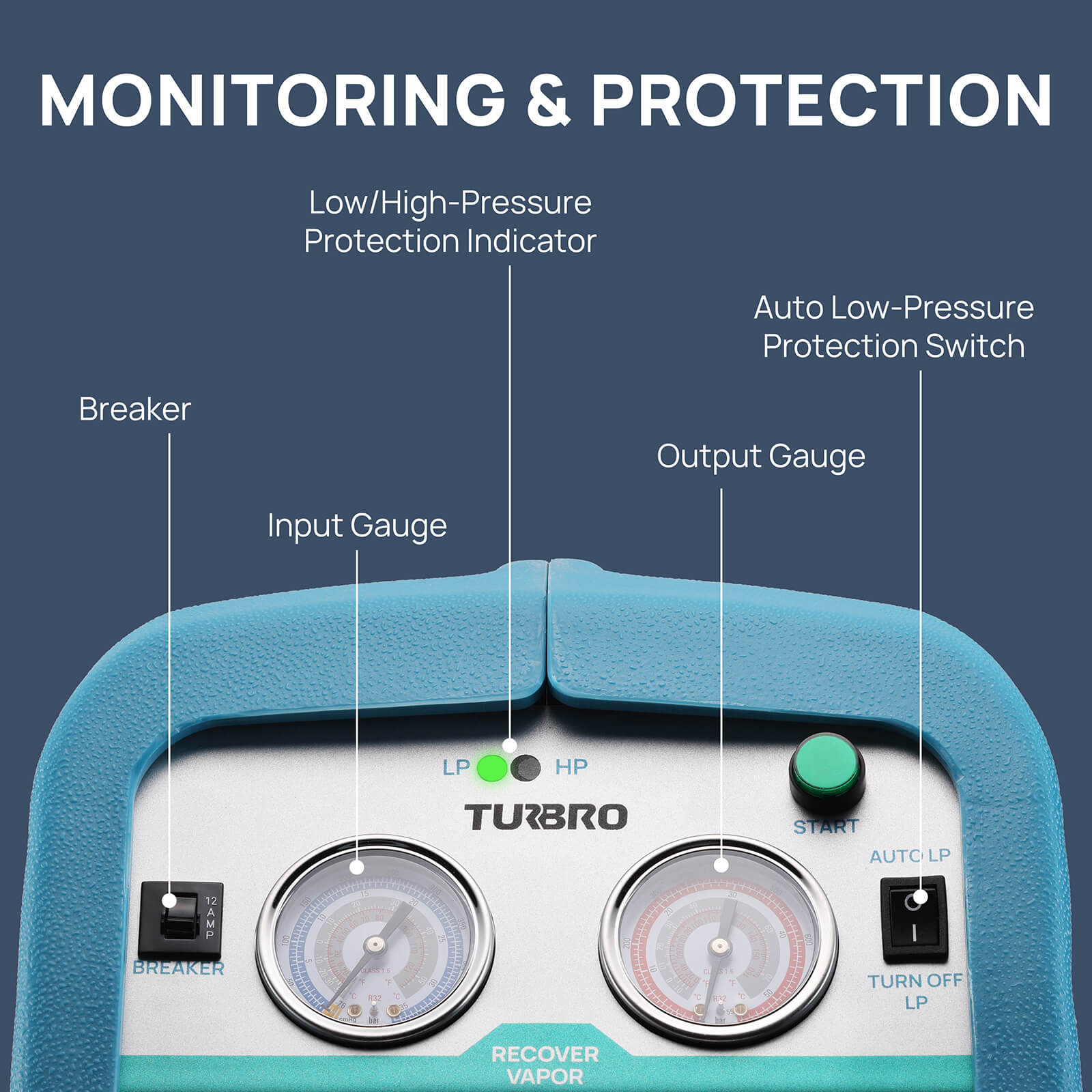 MONITORING & PROTECTION


Low/High-Pressure Protection Indicator

Input Gauge

Output Gauge

Auto Low-Pressure Protection Switch
