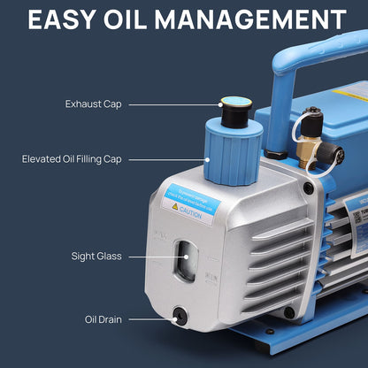 EASY OIL MANAGEMENT
Exhaust Cap
Elevated Oil Filling Cap
Sight Glass
Oil Drain
