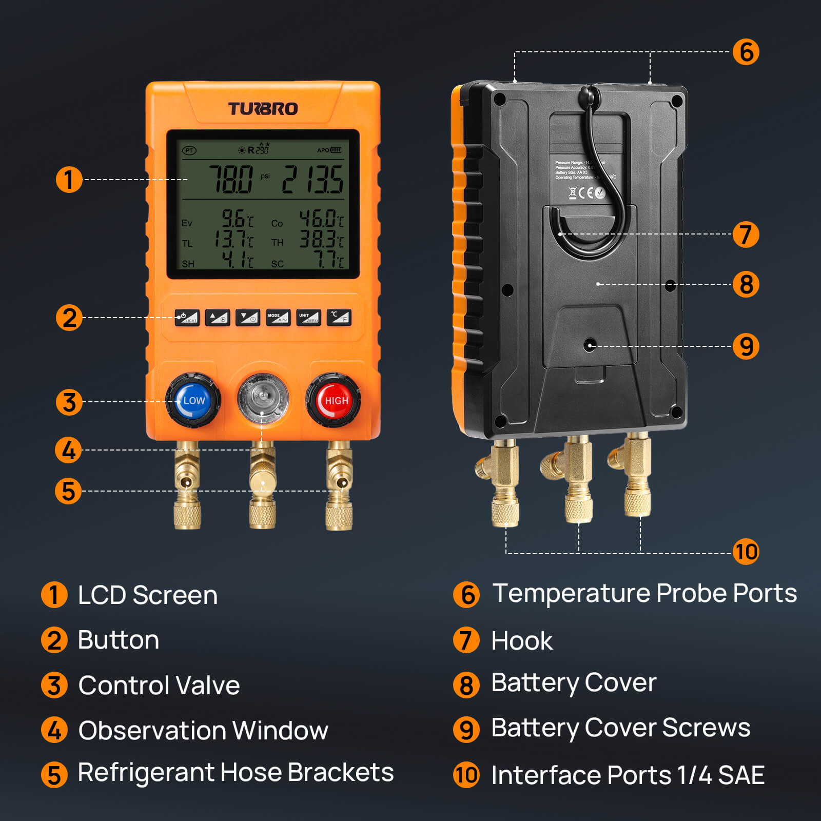 ①LCD Screen 
②Button 
③Control Valve 
④Observation Window 
⑤Refrigerant Hose Brackets 
⑥Interface Ports 1/4 SAE 
⑦Temperature Probe Ports 
⑧Hook 
⑨Battery Cover 
⑩Battery Cover Screws
