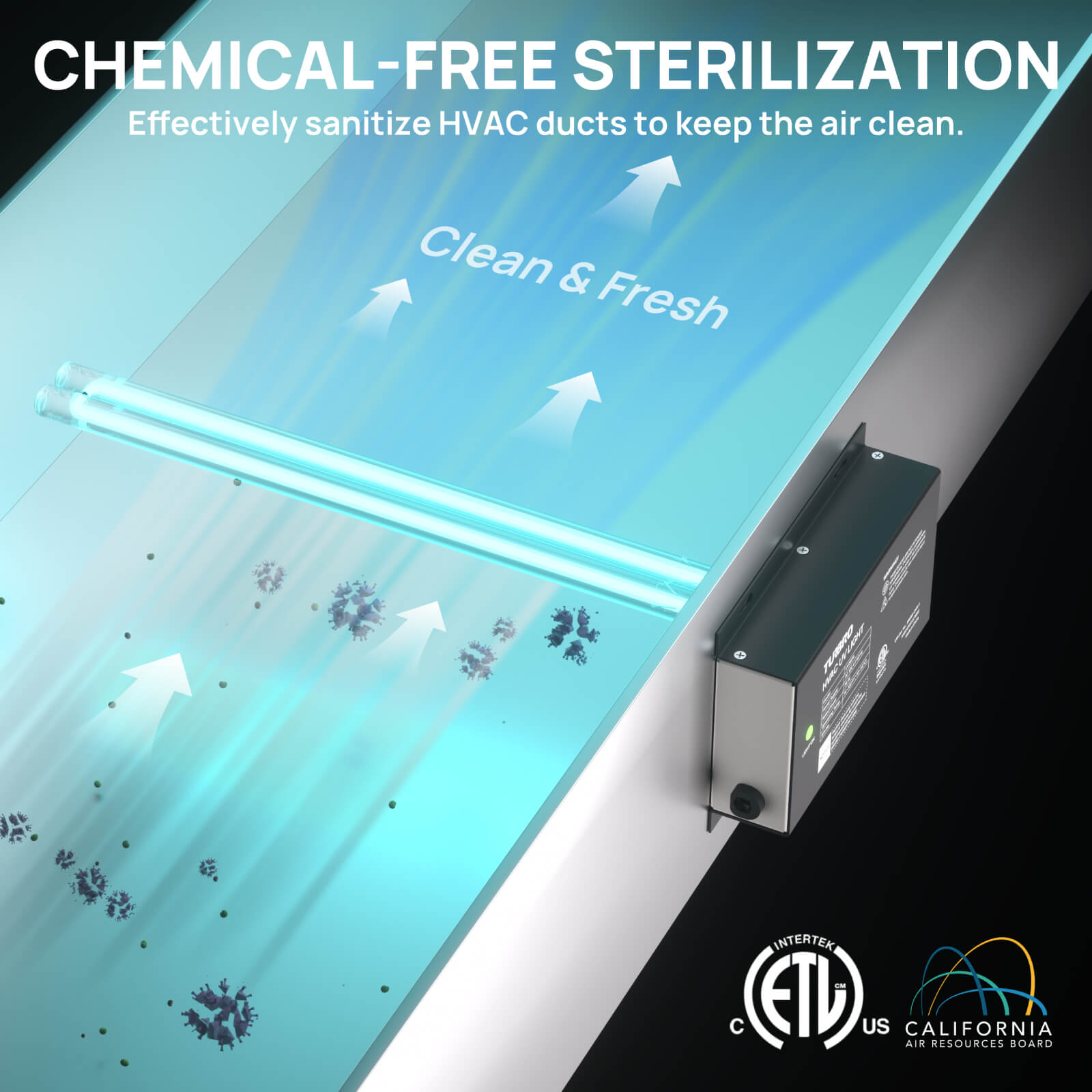 Chemical-free sterilization system for HVAC ducts with ETL and California Air Resources Board logos.