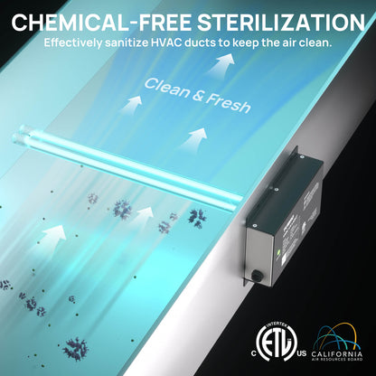 Chemical-free sterilization system for HVAC ducts with ETL and California Air Resources Board logos.