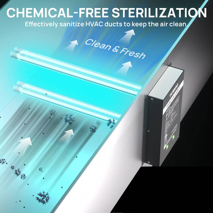 UV72P 72W UV Light Kit for HVAC Duct Cleaning, Direct plug-in (120V)