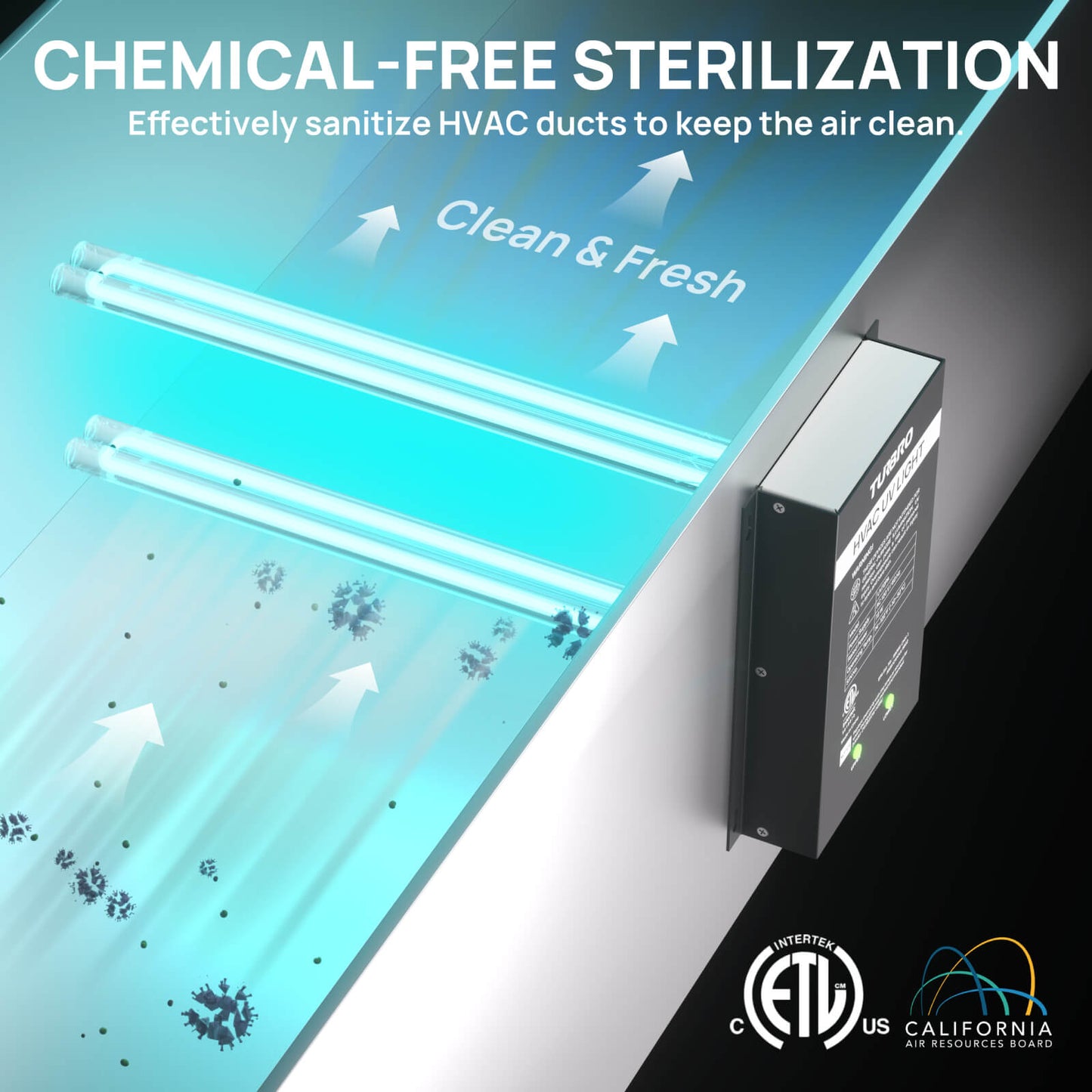 UV72P 72W UV Light Kit for HVAC Duct Cleaning, Direct plug-in (120V)