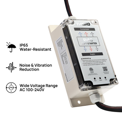 Turbro compressor soft starter with features listed on a white background