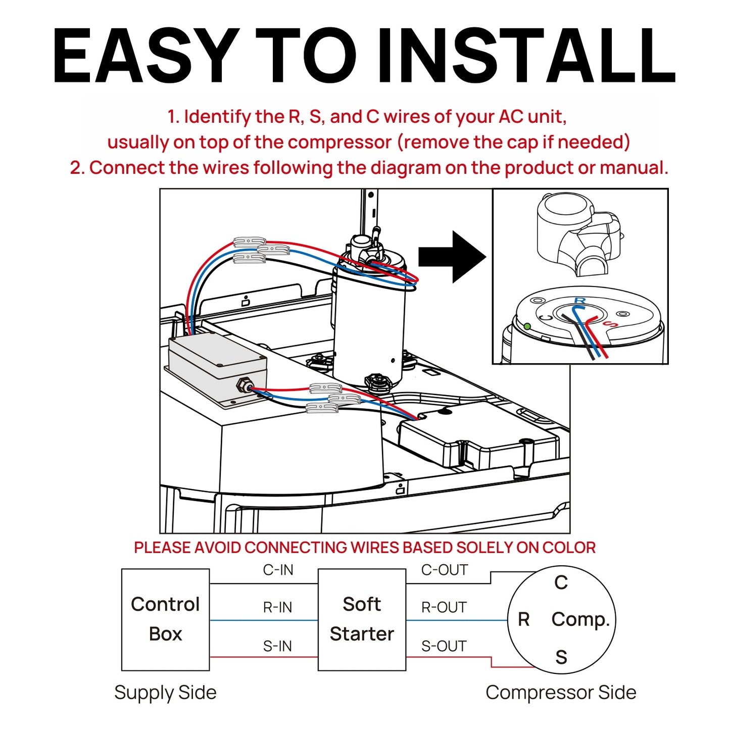 Wiring diagram for an AC unit with text on installation instructions.