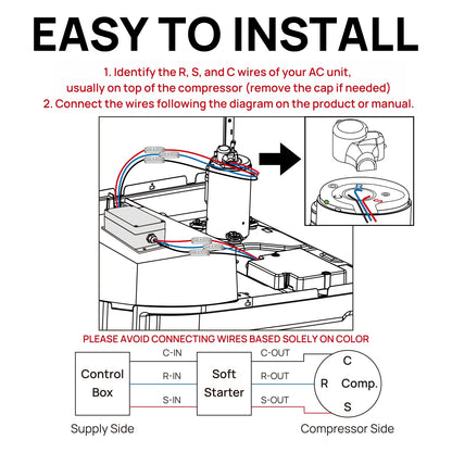 Wiring diagram for an AC unit with text on installation instructions.