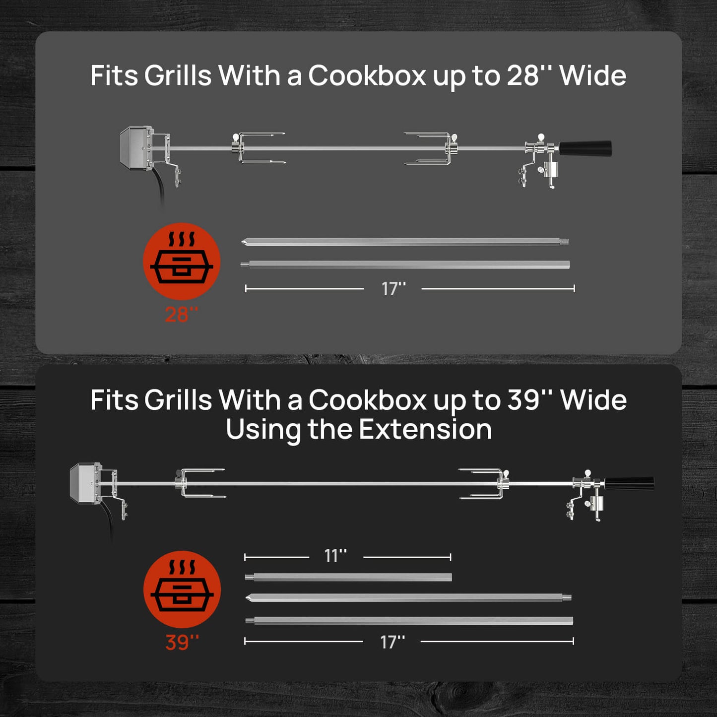 TURBRO Stainless Steel Rotisserie Kit for Most Gas Grills - Includes 4W Electric Motor, 5/16" Square Spit Rod, Adjustable Height Support Bracket, Meat Forks - Ideal for Outdoor BBQ and Gatherings