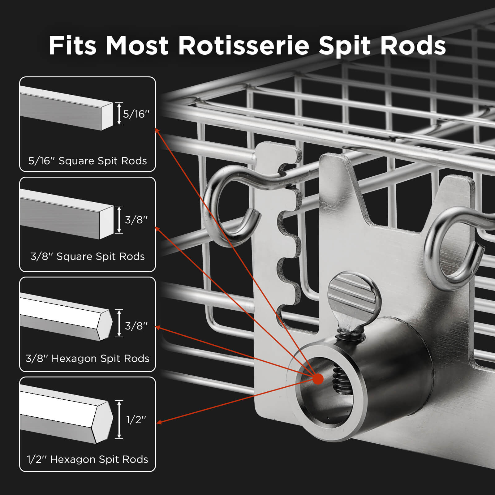 TURBRO Stainless Steel Rotisserie Kit for Most Gas Grills - Includes 4W ...
