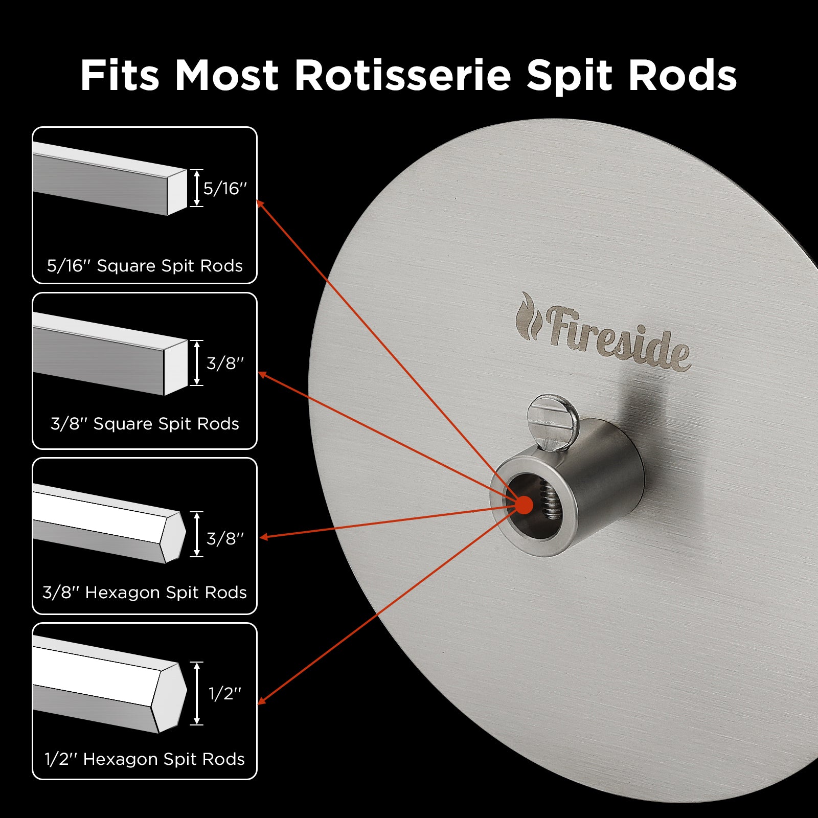 TURBRO Stainless Steel Rotisserie Kit for Most Gas Grills - Includes 4W ...