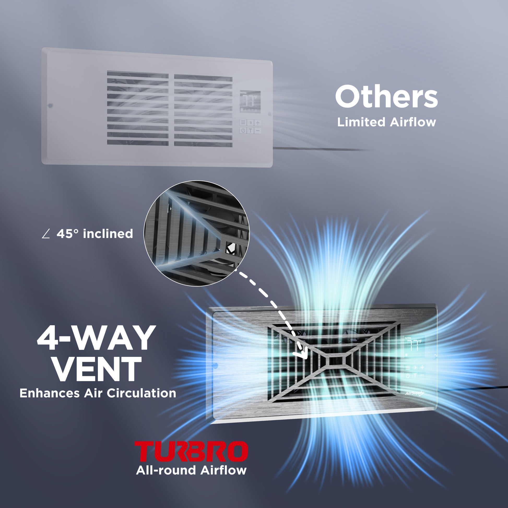 AirSupply BS412 Register Booster Fan