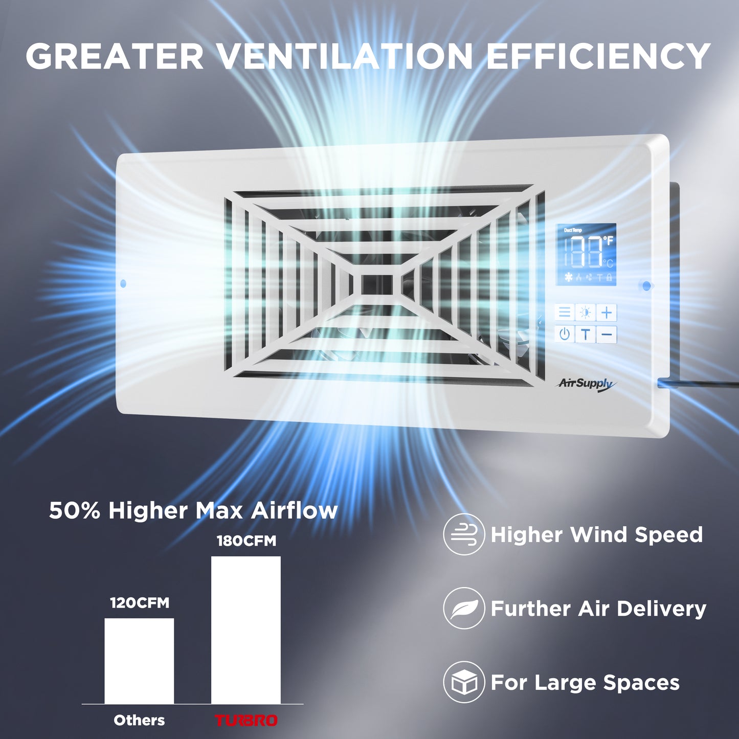 AirSupply BS412 Register Booster Fan