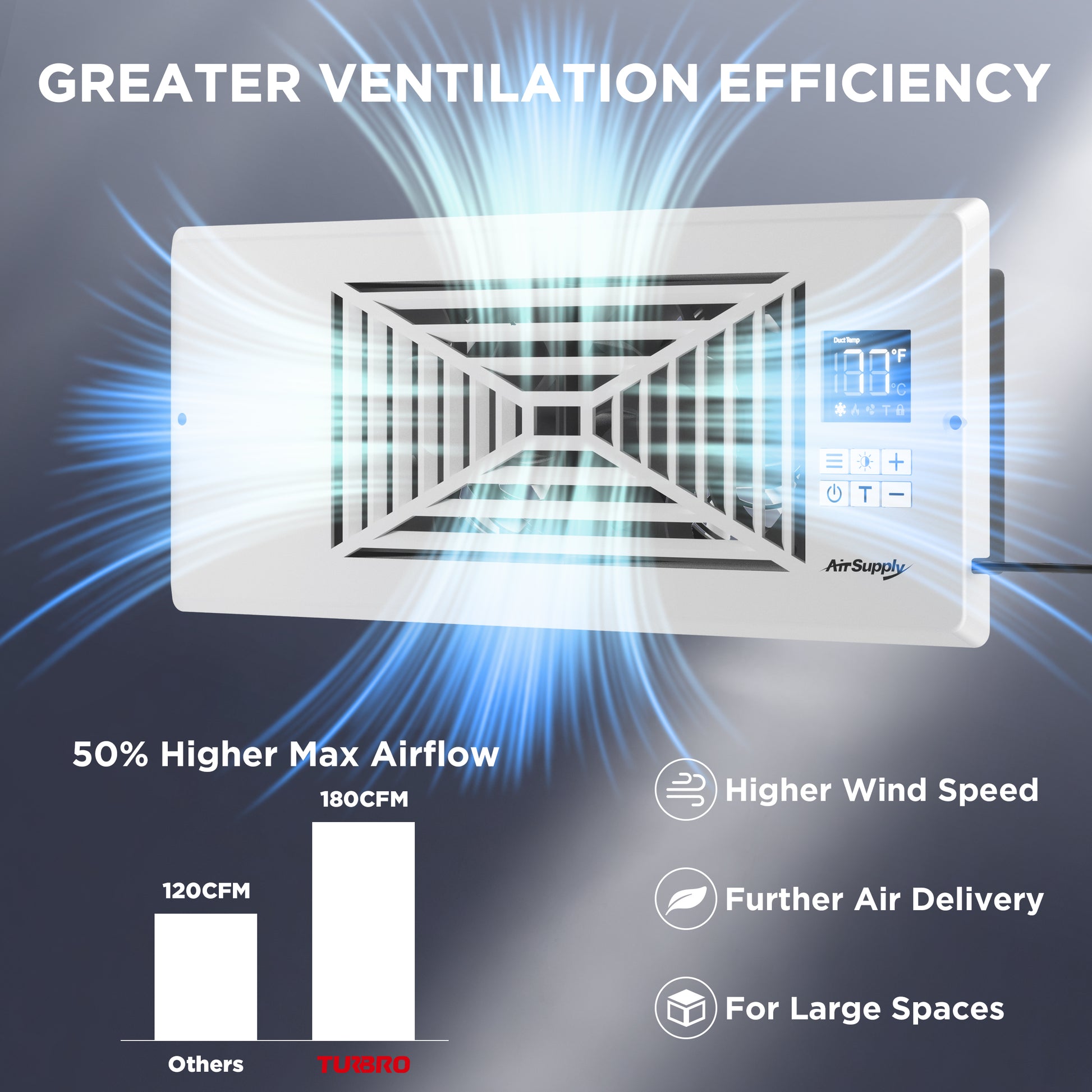 AirSupply BS412 Register Booster Fan