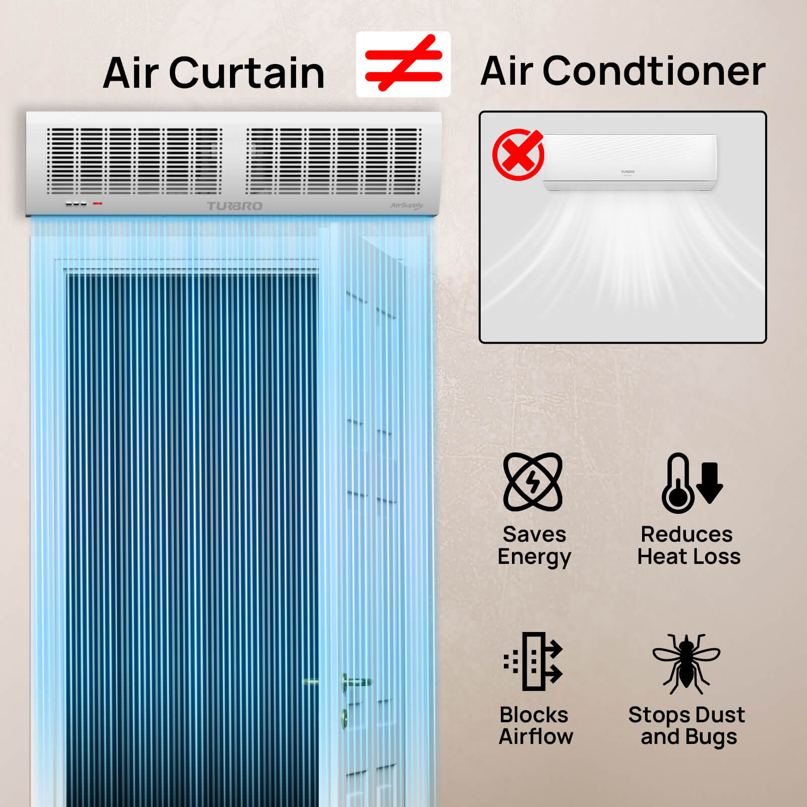 AIR CURTAIN
✖AIR CONDITIONER


Blocks Airflow
Stops Dust and Bugs
Reduces Heat Loss
Saves Energy

