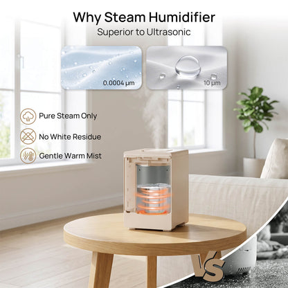 Greenland GLS04 Dampf-Warmnebel-Luftbefeuchter, Edelstahl 4L (1 Gal)