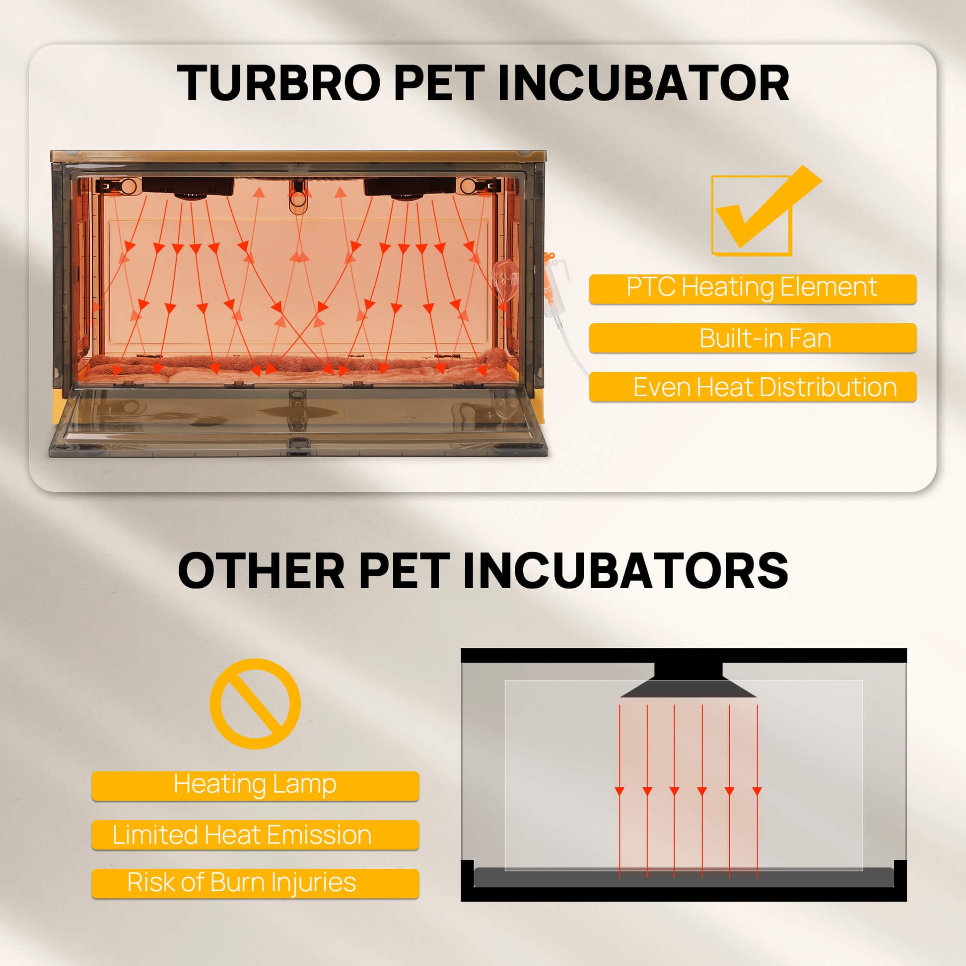 TURBRO Pet Incubator    
✔PTC Heating Element   
✔Built-in Fan             
✔Even Heat Distribution 

Other Pet Incubators
•Heating Lamp
•Limited Heat Emission
•Risk of Burn Injuries
