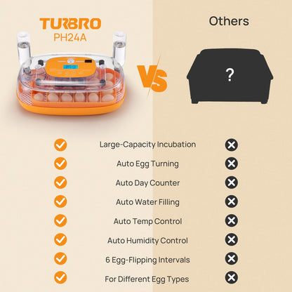 Turbo PH24A incubator comparison with other incubators on a beige background