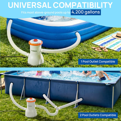 Pool pump system with text about compatibility and features, shown in two pool settings.