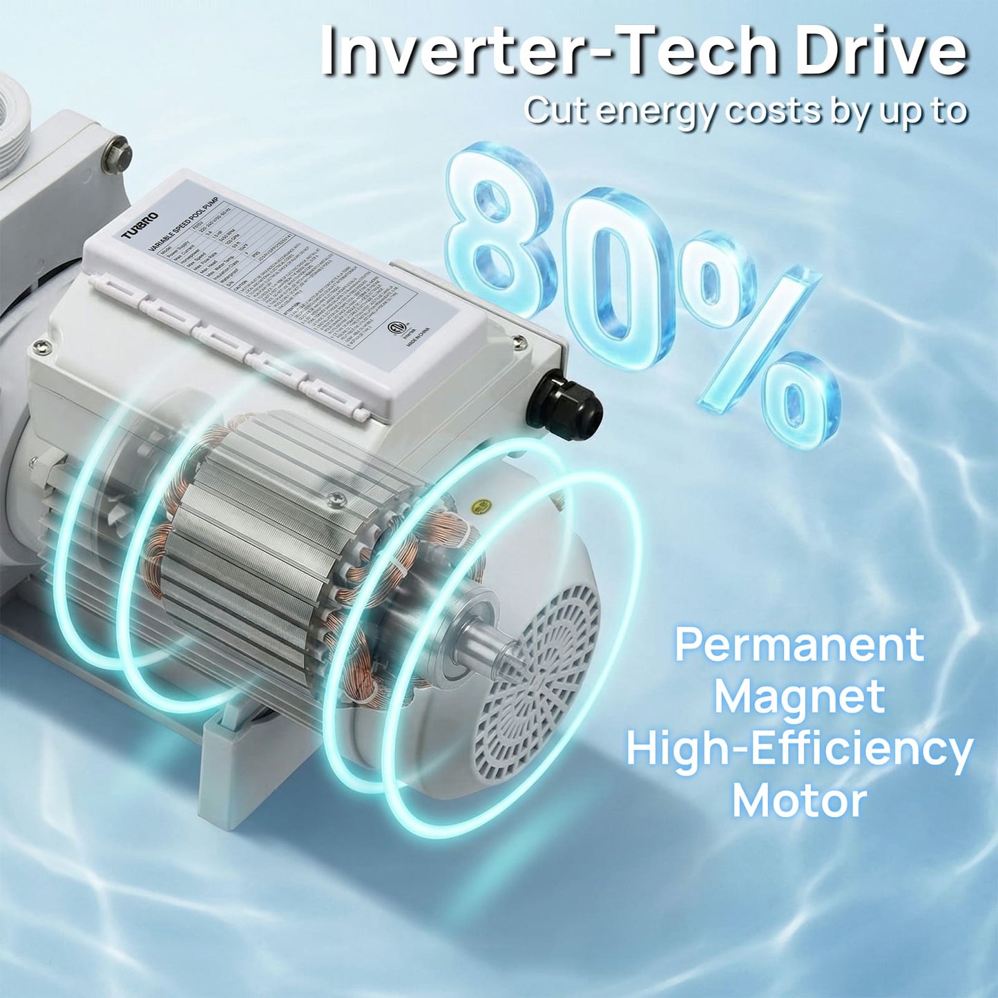 Inverter-Tech Drive with energy cost savings text on a blue background