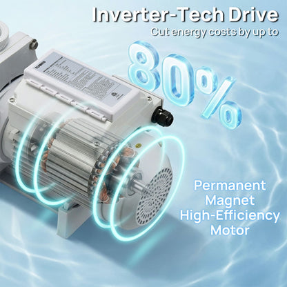 Inverter-Tech Drive with energy cost savings text on a blue background