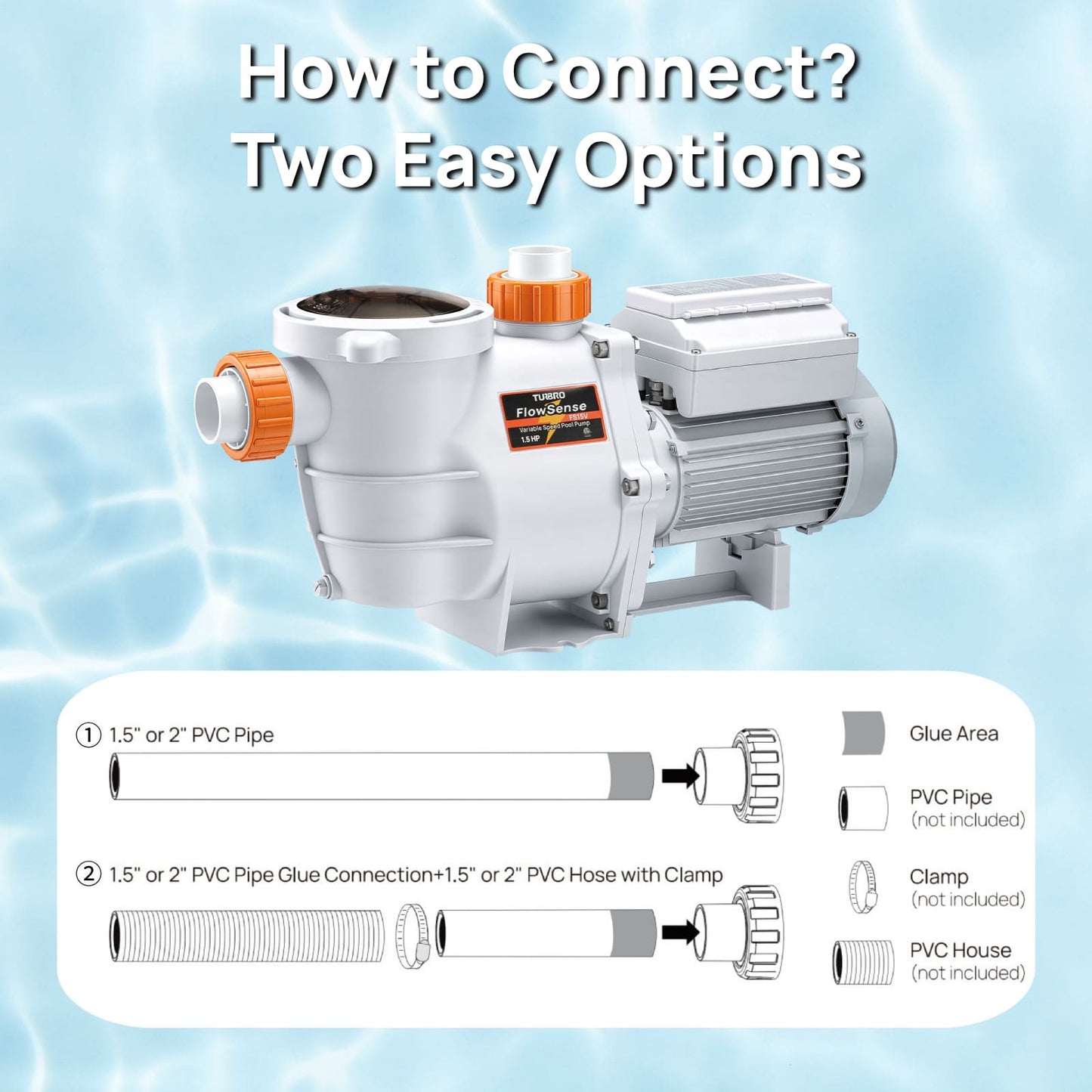 Pump with instructions on how to connect it against a water-themed background