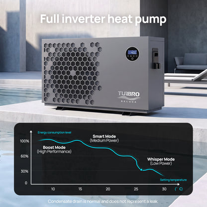 Beluga B35V Swimming Inverter Pool Heat Pump - European Version